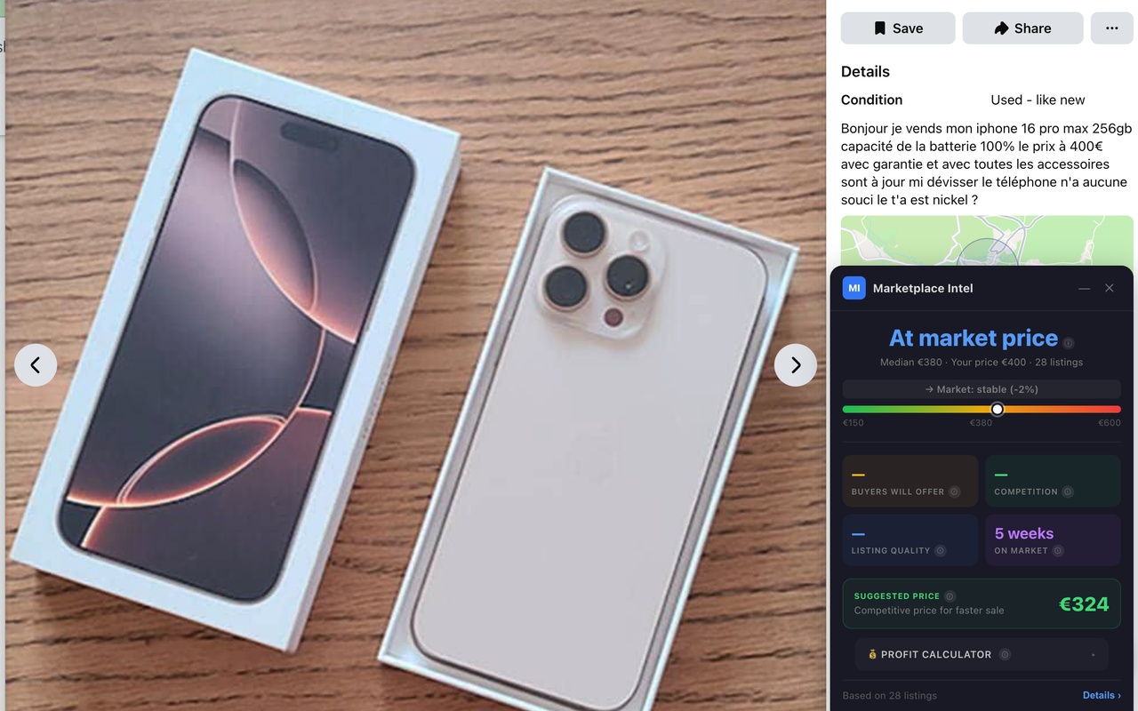iPhone 16 Pro Max listing with Marketplace Intel overlay showing At market price, median €380, suggested price €324